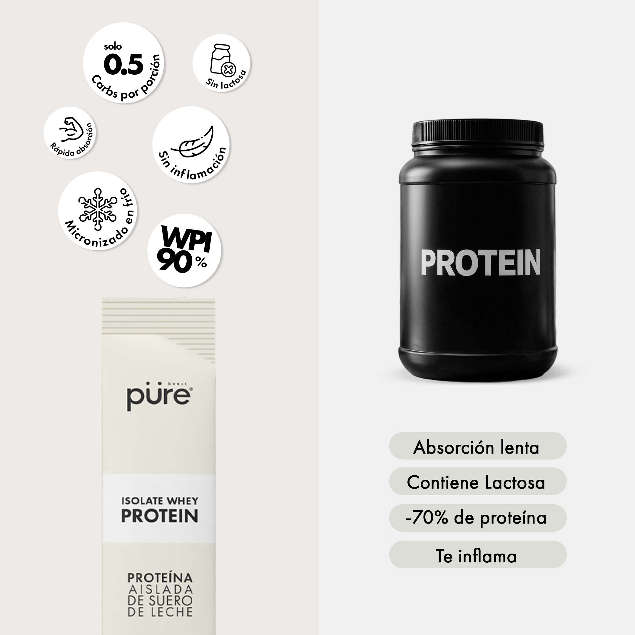ISOLATE WHEY PROTEIN • Chai