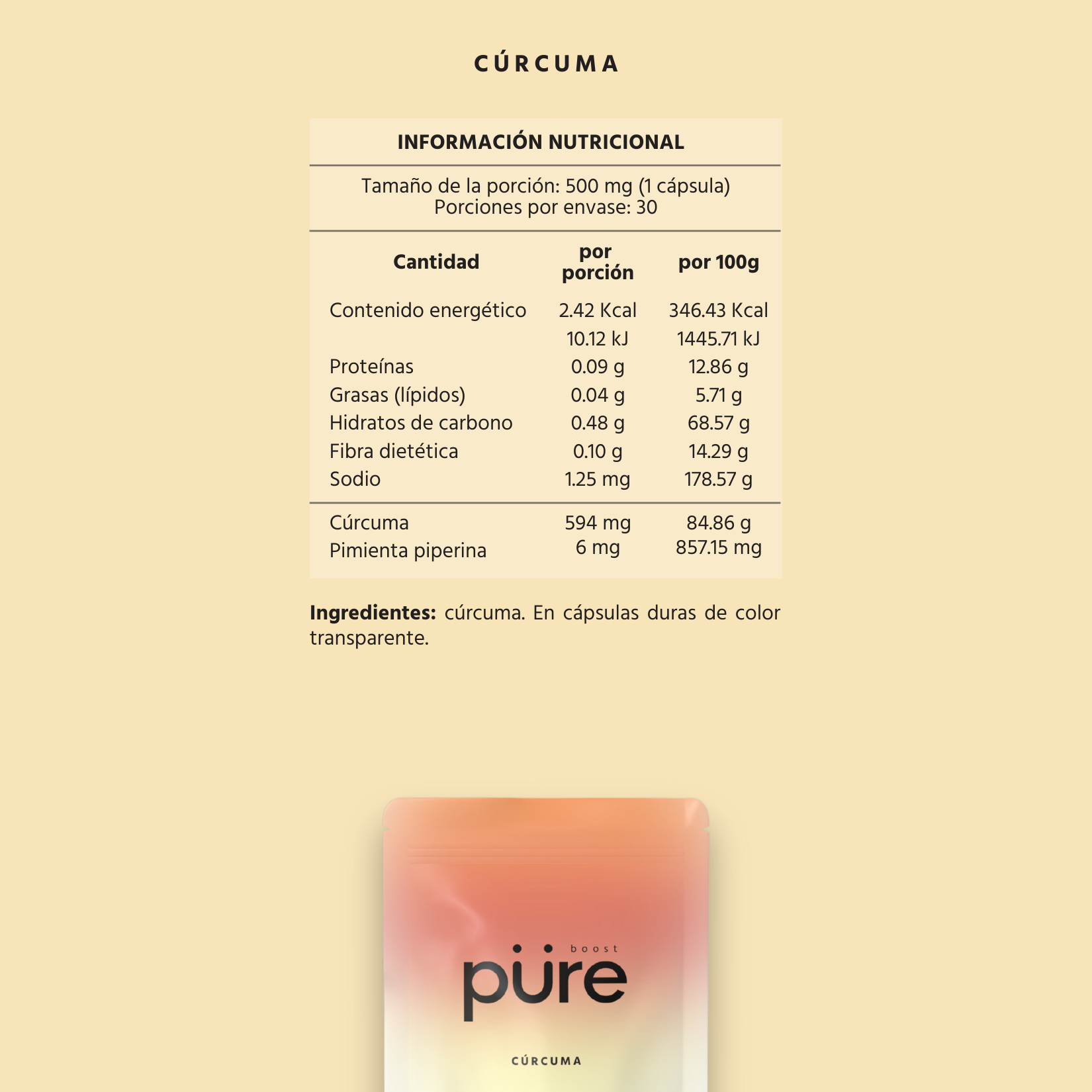 Inositol+ Inmunidad & Antiinflamatorio