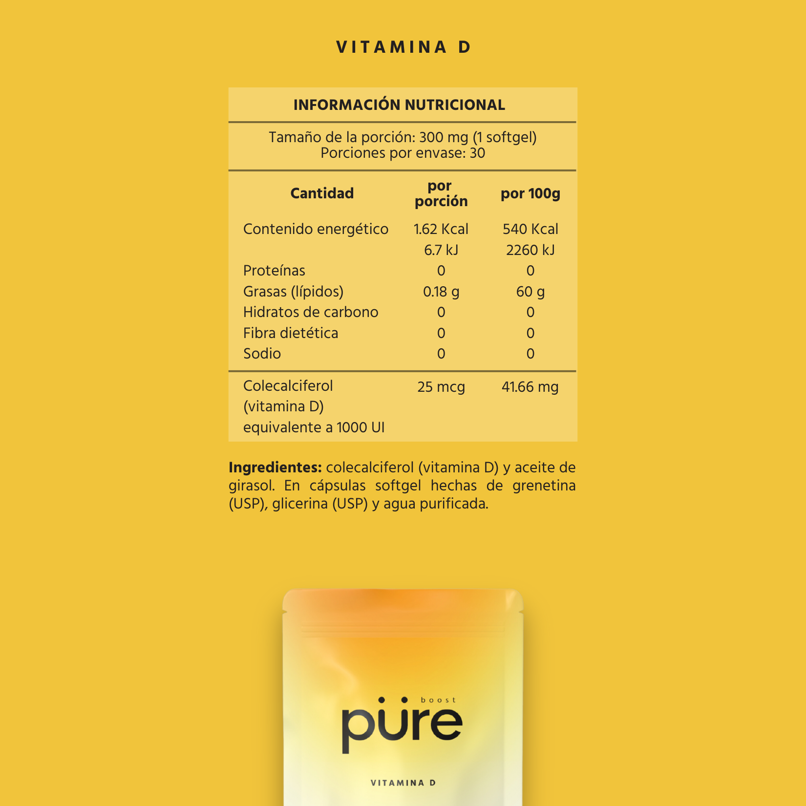 Inositol+ Inmunidad & Antiinflamatorio
