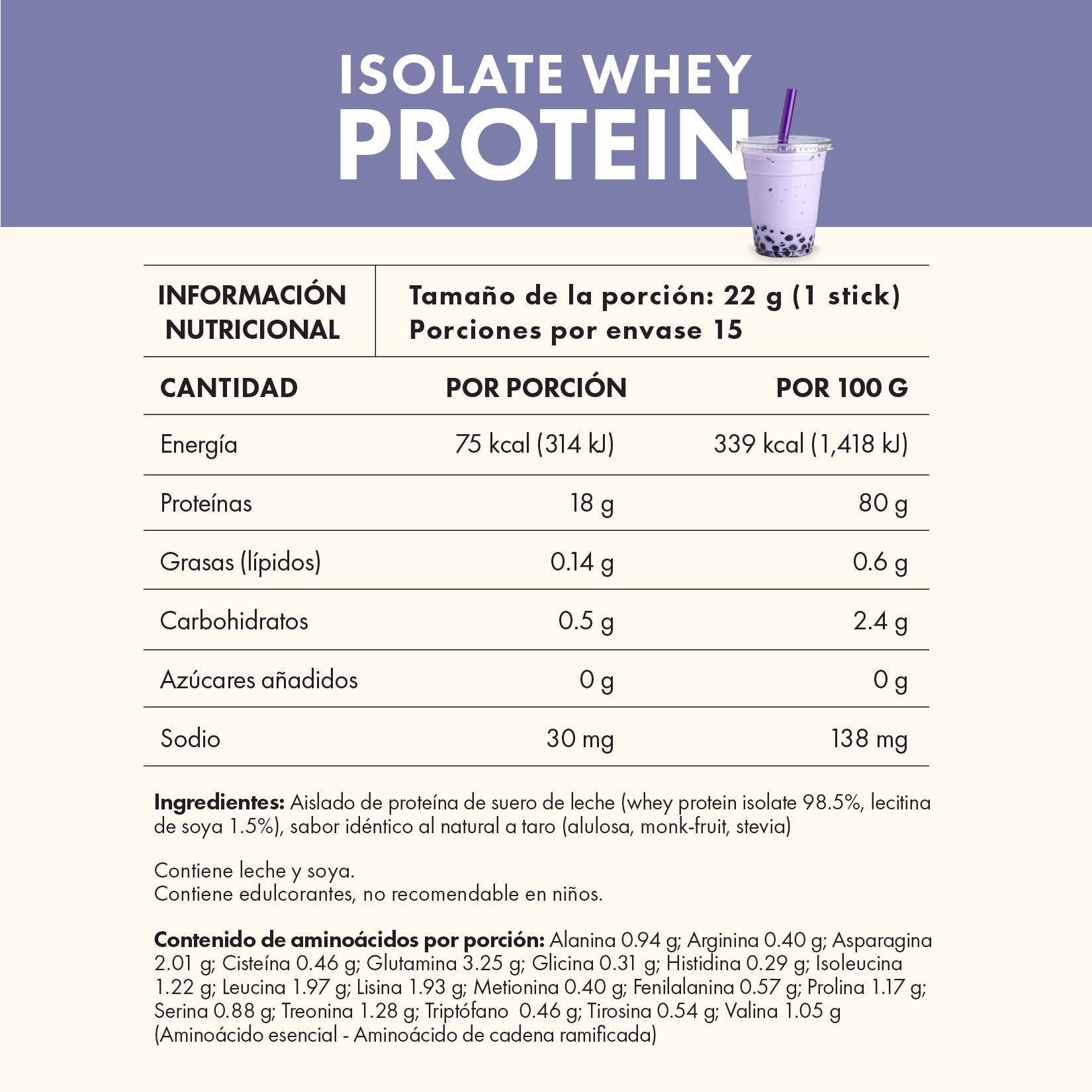 ISOLATE WHEY PROTEIN • Taro