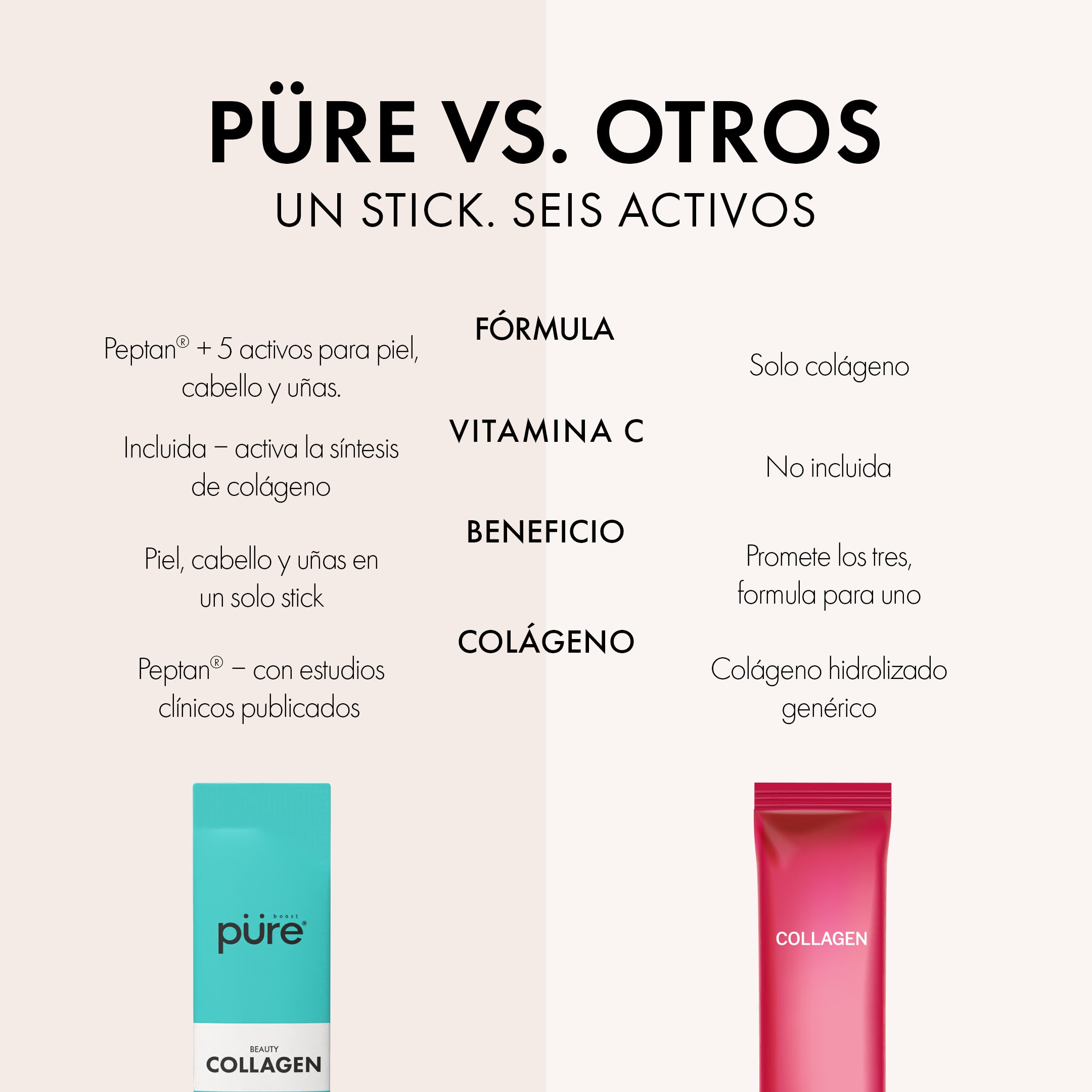 BEAUTY COLLAGEN