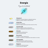 Vitaminas para mejorar la fertilidad