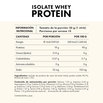 ISOLATE WHEY PROTEIN